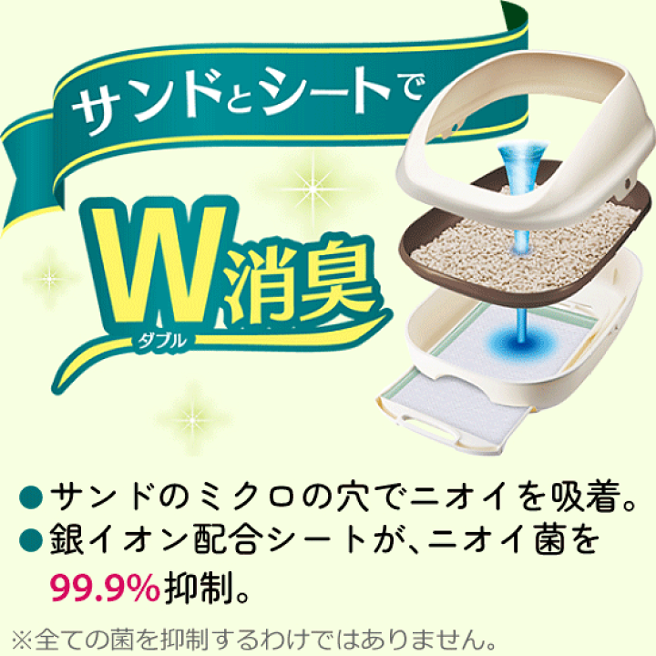 楽天市場】デオトイレ シート 複数ねこ用 16枚入x12袋 消臭抗菌シート