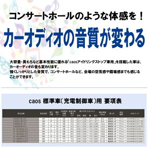 楽天市場 カオス バッテリー N 100d23l C7 パナソニック 正規品 離島含む全国送料無料 代引き手数料無料 普通車 充電制御車 用 住まい健康と園芸のホームセンター