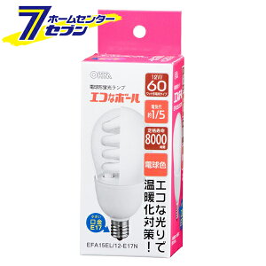 I[d@ d`u E17 60` dF GRȃ{[04-3760 EFA15EL/12-E17N[udE:udʁE{[`]