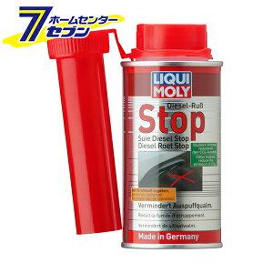 fB[[X[NXgbv fB[[RY iԁF20877 LIQUI MOLY (L) [Y J[pi eiX Ki]