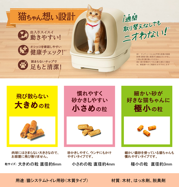 ニャンとも清潔トイレ 脱臭・抗菌チップ 小さめの粒 （2.5L×6個）×1ケース 花王 [ネコ ねこ 猫砂 猫トイレ ペット用品 にゃんとも  2.5リットル6個] 猫用品