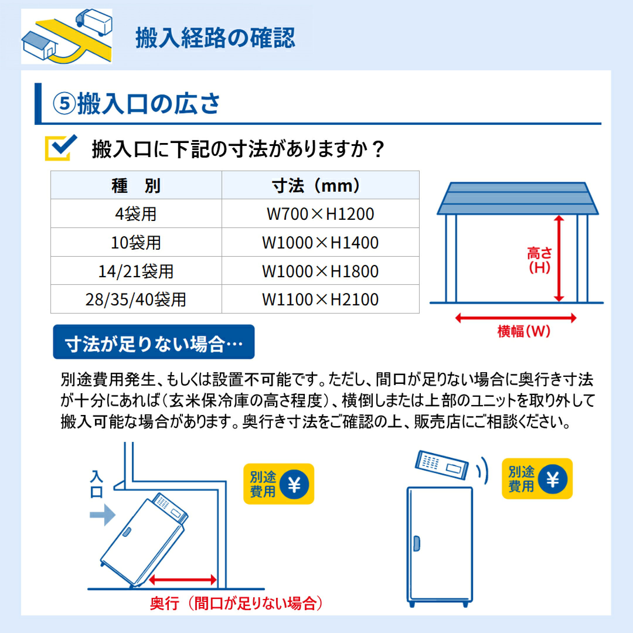 楽天市場 | カー用品・日用品のホームセンター - 玄米保冷庫を設置・搬入する際のチェックポイント（アルインコ）