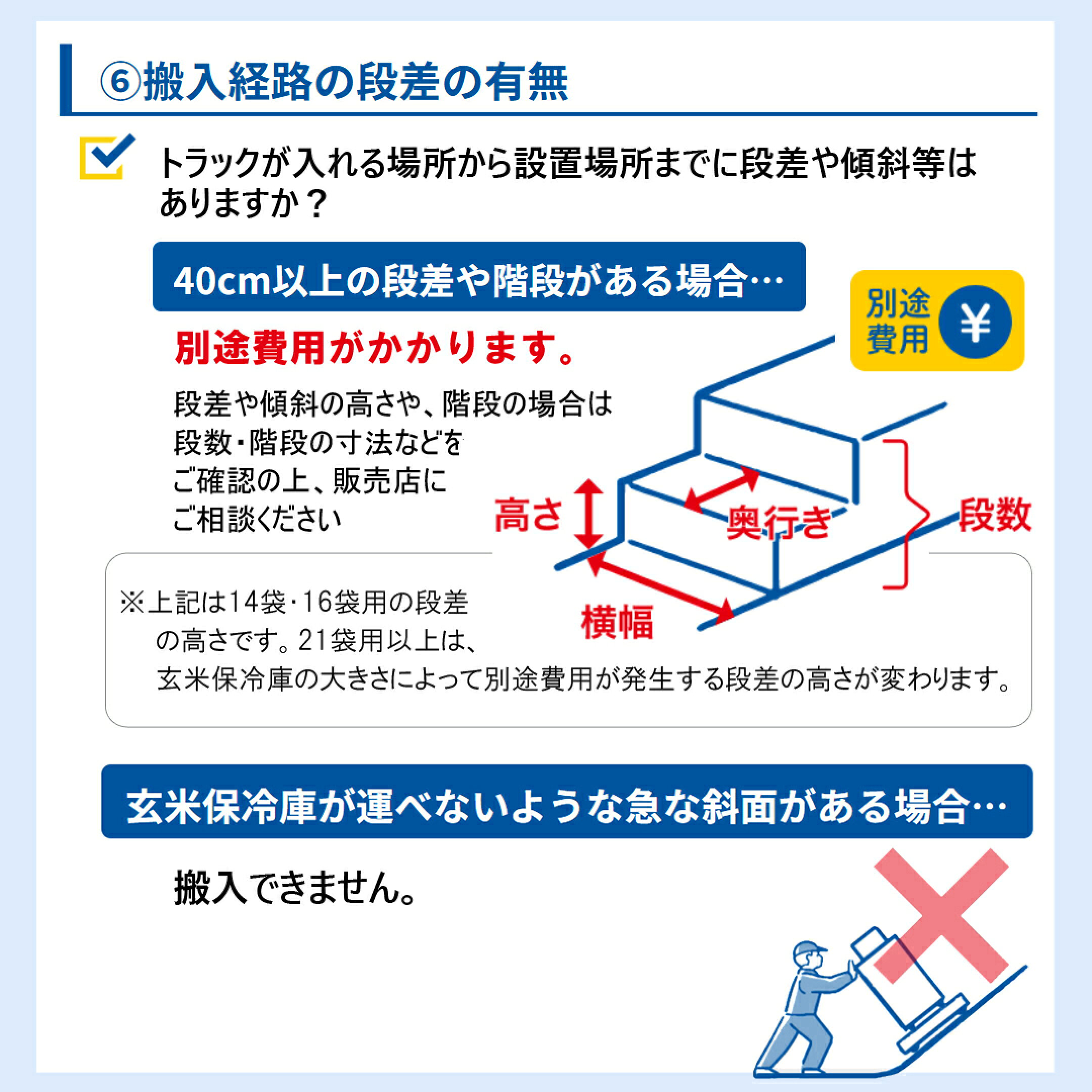 楽天市場 | カー用品・日用品のホームセンター - 玄米保冷庫を設置・搬入する際のチェックポイント（アルインコ）