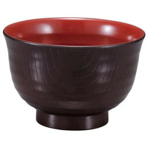 Ntg@TAO`o()122V 33025010y[J[FsFszykCEE͔zBsz