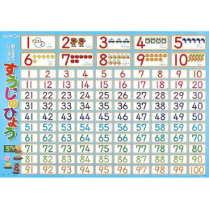 KUMON ������ ���ӂ�Ń��b�X�� �������̂Ђ傤 OL-30 2�΁`�y���[�J�[�����F��������s�F�����s�z�y�k�C���E����E�����͔z�B�s�z