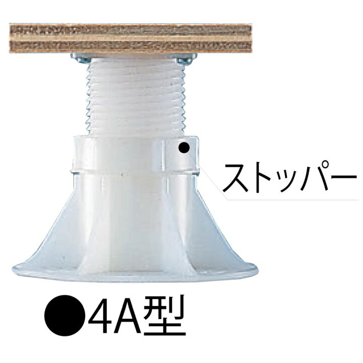 楽天市場】フクビ プラ木レン 4A型 PM4A 74mm~102mm : ホームセンター 