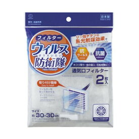 【訳あり】小久保工業所 ウイルス防衛隊 通気口フィルター 2枚入