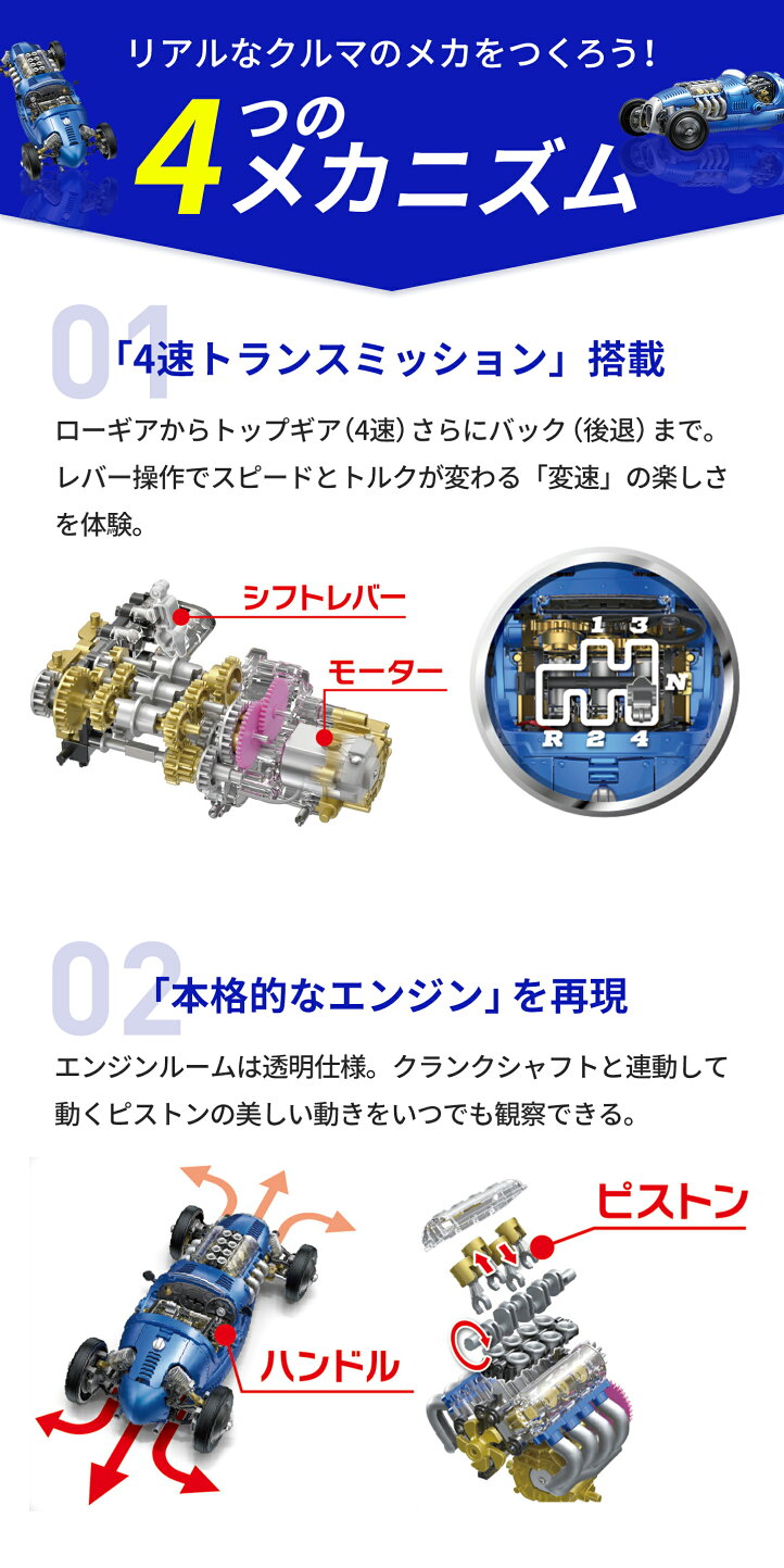 楽天市場 | ホームセンターグッデイ楽天市場店 - エレキット レトロ 