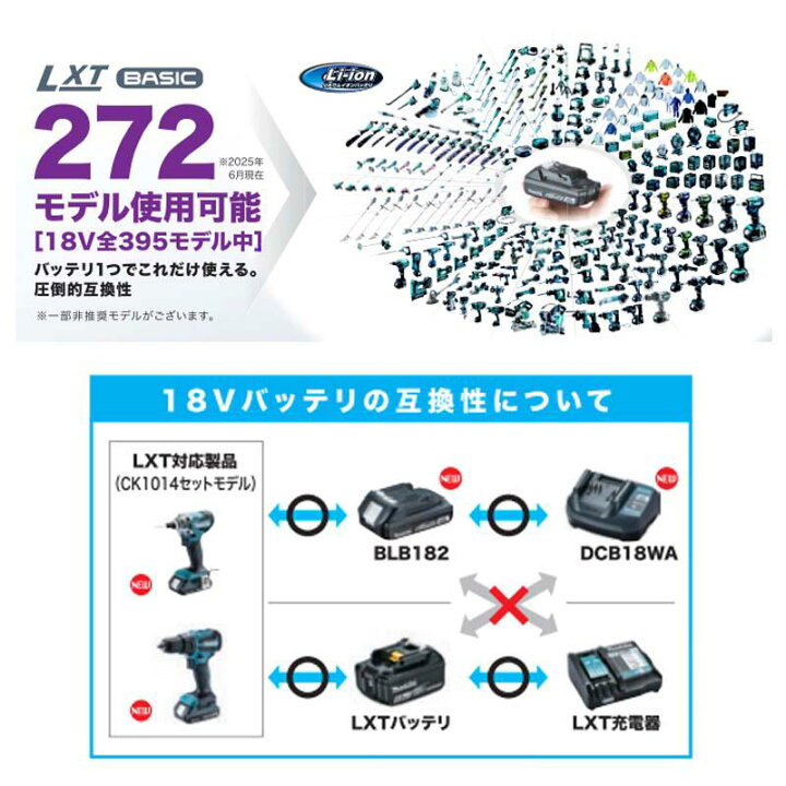 楽天市場】【即納在庫品】 マキタ コンボキット CK1014 (TD156D+DF490D 