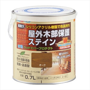 AgnEXyCg EbhGo[veNg I[N 0.7L