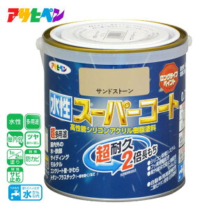 ATqy X[p[R[g 0.7L ThXg[