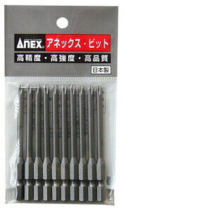 ANEX p[rbgit10{g +2x82 AP-16