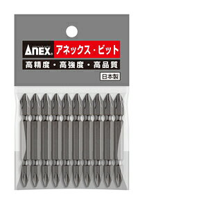 ANEX p[rbg 10{g +2x65 AP14M