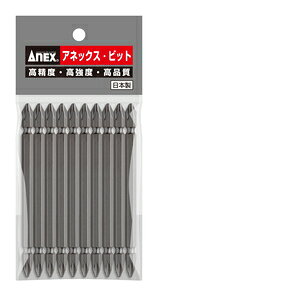 ANEX p[rbg 10{g +2x110 AP14M