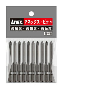ANEX p[rbgit10{g +1x65 AP-16M