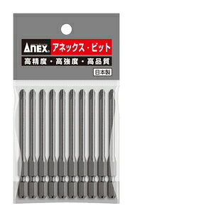 ANEX p[rbgit10{g +2x82 AP-16M