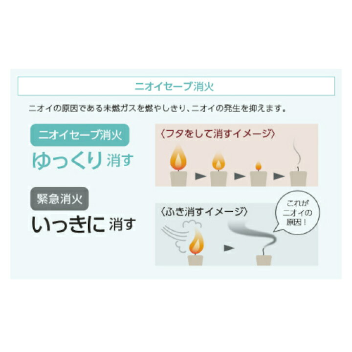 楽天市場】トヨトミ 反射式ストーブ 木目 コンクリート(集合)13畳まで 木造(戸建)10畳まで HRC−W360(M) : ホームセンターバロー 楽天市場店 楽天市場】トヨトミ 反射式ストーブ 木目 コンクリート(集合)13畳まで 木造(戸建)10畳まで HRC−W360(M) : ホームセンターバロー 楽天市場店