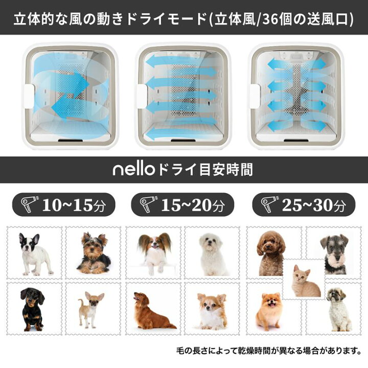 楽天市場】【即納在庫品】 ネロ ペットドライルーム おまけ フィルター 