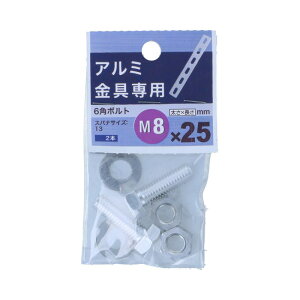 p˂ A~ Zbgi M8×25(Zp{g) 2 ×5Zbg