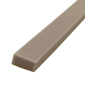 y،zpڒn gbvobJ[ O[ 20×10×1000mm 2{ (168C-2010)