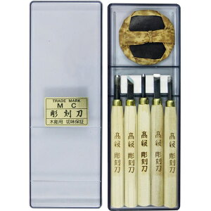 MC  oEuΕt 5{g 51-B5