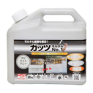 �j�b�y(Nippe) �y���L �h�� ���� �K�b�c �����^��No.1 ���C�g�O���[ 2kg �����t�b�f�n ���F�h���� �R���N���[�g �j�b�y�z�[���v���_�N�c