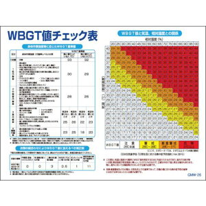 ���O���[���N���X �}���K�W�� GMW-26 WBGT�l�`�F�b�N�\�k�i��:1146130526�l�y1269178:0�z[�X�����s��]