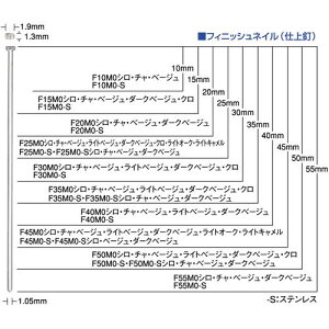 MAX tBjbVlC(dB) h 25mm (3000{)s5tki:F25M0BLACKly1765114×5:0z[ʓrς][fO][Xs]