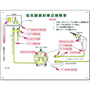  SW dCnƓ_Wki:25ly1852529:0z[ʓrς][fO][Xs]