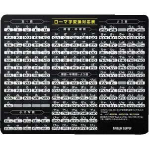 SANWA }EXpbh([}AAubN)ki:MPDOP17RL7BKly2033064:0z[ʓrς][fO][Xs]