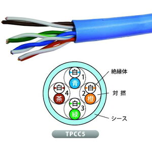 ��JAPPY Cat5e�Ή�LAN�P�[�u��(300M��)�k�i��:TPCC505X4PSJB�l�y2150975:0�z[�����ʓr���ς�][�f�O���][�X�����s��]