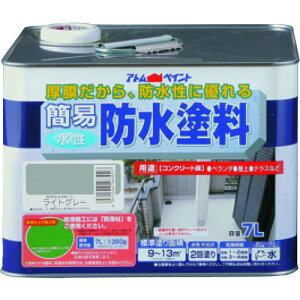 AgyCg ȈՖhh 7L CgO[ki:0000116302ly2281701:0z[ʓrς][@lEƏ][O][Xs]