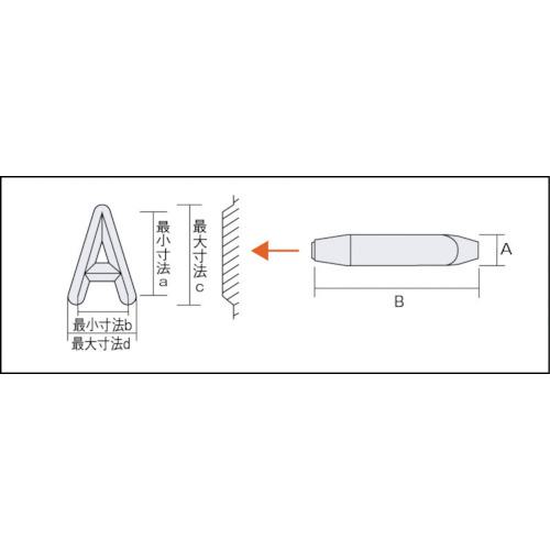 楽天市場】□TRUSCO 逆英字刻印セット 2.5mm〔品番:SKC25〕【2285258:0 