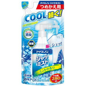 ACXm Vc~Xg ~g̍ eʂ߂pki:024640ly2547191:0z[Xs]