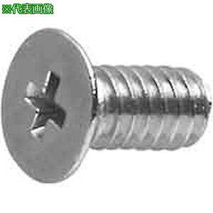 ��SUNCO �O���u���b�N ���~�N�X(H2)���l�W D3.5(1,000���� 2.0×3.0 (1000�{��)�k�i��:400015350020003004�l�y2632170:0�z[�����ʓr���ς�][�f�O���][�X�����s��]