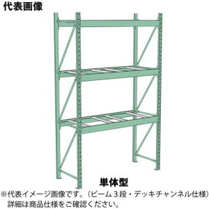 �����}�e�b�N �p���b�g���b�N 1000kg/�i W2300×D1200×H3000mm �r�[��3�i�f�b�L�`�����l��4�{/�i ���C�g�O���[�� �P�̌^�k�i��:10S3023123G�l�y3236336:0�z[�����ʓr���ς�][�@�l�E���Ə�����][�O����][�X