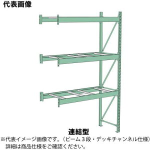 �����}�e�b�N �p���b�g���b�N 1000kg/�i W2500×D900×H3600mm �r�[��3�i�f�b�L�`�����l��4�{/�i ���C�g�O���[�� �A���^�k�i��:10S3625093GR�l�y3236339:0�z[�����ʓr���ς�][�@�l�E���Ə�����][�O����][�X