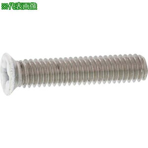 SUNCO zCgXe(+)TlWD6  4×20 (80{)ki:0002000600400200A080Ply3453373:0z[ʓrς][fO][Xs]