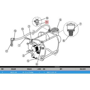 ��KTC ABX70-32A �z-�X�j�b�v��ASSY�k�i��:ABX70-32A�l�y3818222:0�z[�����ʓr���ς�][�@�l�E���Ə�����][�f�O���][�X�����s��]