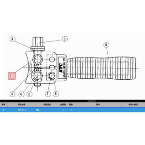 ��KTC AS405-2 �W�NA�k�i��:AS405-2�l�y3818665:0�z[�����ʓr���ς�][�@�l�E���Ə�����][�f�O���][�X�����s��]