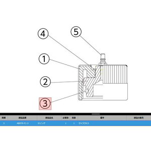 ��KTC ABX70-F1-3 O�����O�k�i��:ABX70-F1-3�l�y3818717:0�z[�����ʓr���ς�][�@�l�E���Ə�����][�f�O���][�X�����s��]