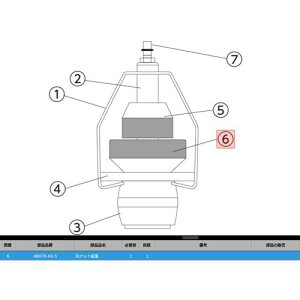 ��KTC ABX70-A2-5 �}���i�b�g(�J�N�`���E)�k�i��:ABX70-A2-5�l�y3818905:0�z[�����ʓr���ς�][�@�l�E���Ə�����][�f�O���][�X�����s��]