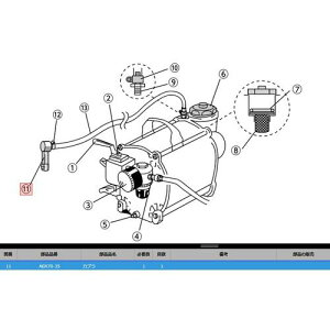 ��KTC ABX70-35 �J�v���k�i��:ABX70-35�l�y3818912:0�z[�����ʓr���ς�][�@�l�E���Ə�����][�f�O���][�X�����s��]