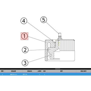 ��KTC ABX70-F1-1 �{�f�BA�k�i��:ABX70-F1-1�l�y3819089:0�z[�����ʓr���ς�][�@�l�E���Ə�����][�f�O���][�X�����s��]