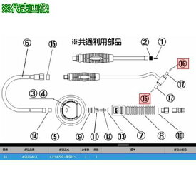 ■KTC AGT23-A2-1 A2コネクターヨウムシピン〔品番:AGT23-A2-1〕【3819096:0】[送料別途見積り][法人・事業所限定][掲外取寄][店頭受取不可]