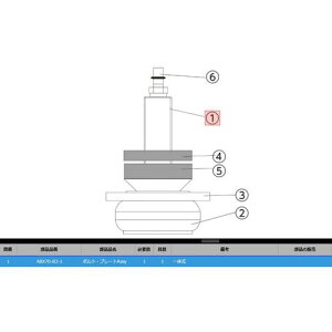 ��KTC ABX70-B2-1 �{���g�E�v��-�gASSY�k�i��:ABX70-B2-1�l�y3819098:0�z[�����ʓr���ς�][�@�l�E���Ə�����][�f�O���][�X�����s��]