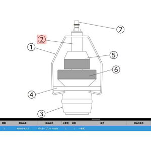 ��KTC ABX70-A2-2 �{���g�E�v��-�gASSY�k�i��:ABX70-A2-2�l�y3819156:0�z[�����ʓr���ς�][�@�l�E���Ə�����][�f�O���][�X�����s��]