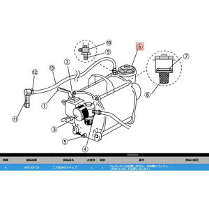��KTC ABX70P-29 �G�A�k�L�L���b�v�k�i��:ABX70P-29�l�y3819296:0�z[�����ʓr���ς�][�@�l�E���Ə�����][�f�O���][�X�����s��]