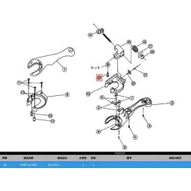 ■KTC PCRT-23-200 カッタピン〔品番:PCRT-23-200〕【3819967:0】[送料別途見積り][法人・事業所限定][掲外取寄][店頭受取不可]