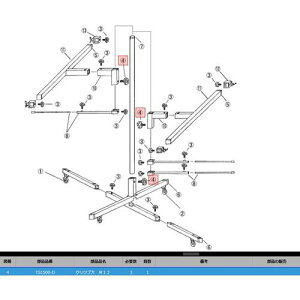 ��KTC TS1500-D �N���c�v�_�C M12�k�i��:TS1500-D�l�y3820006:0�z[�����ʓr���ς�][�@�l�E���Ə�����][�f�O���][�X�����s��]
